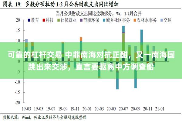 可靠的杠杆交易 中菲南海对抗正酣，又一南海国跳出来交涉，直言要驱离中方调查船