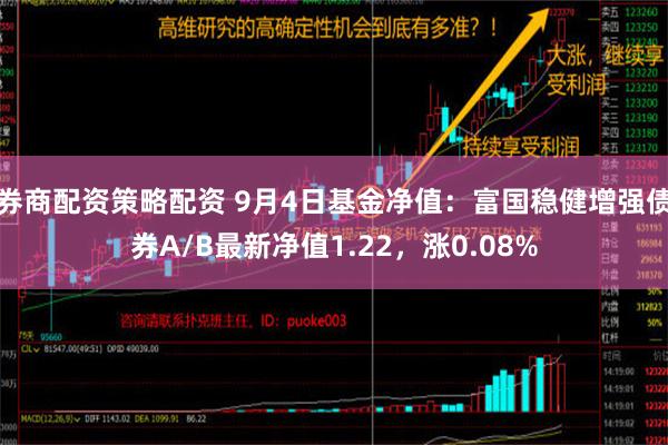 券商配资策略配资 9月4日基金净值：富国稳健增强债券A/B最新净值1.22，涨0.08%