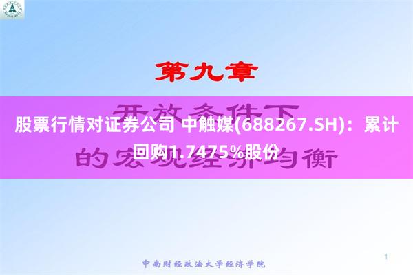 股票行情对证券公司 中触媒(688267.SH)：累计回购1.7475%股份