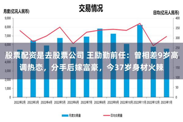 股票配资是去股票公司 王励勤前任：曾相差9岁高调热恋，分手后嫁富豪，今37岁身材火辣