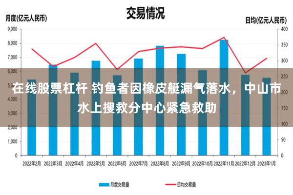 在线股票杠杆 钓鱼者因橡皮艇漏气落水，中山市水上搜救分中心紧急救助