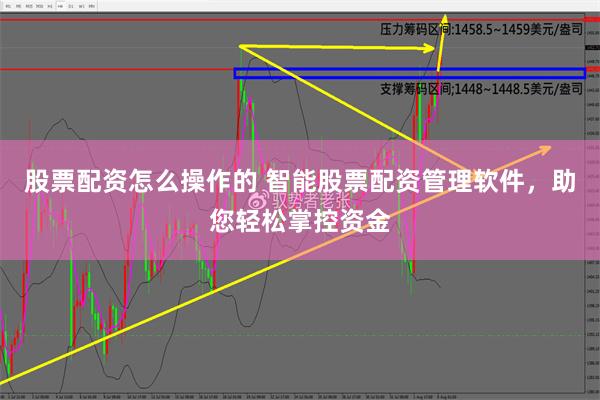 股票配资怎么操作的 智能股票配资管理软件，助您轻松掌控资金