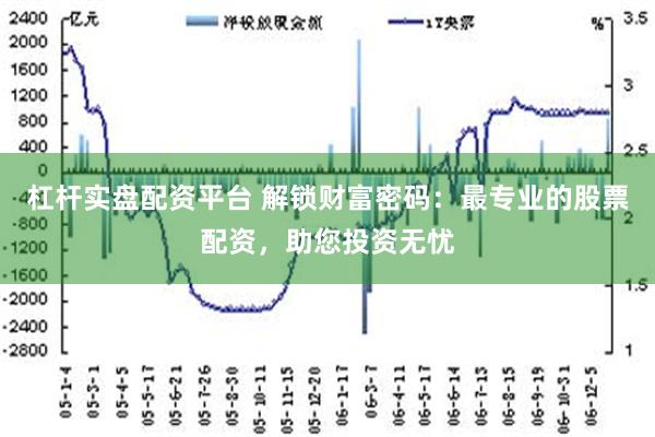 杠杆实盘配资平台 解锁财富密码：最专业的股票配资，助您投资无忧