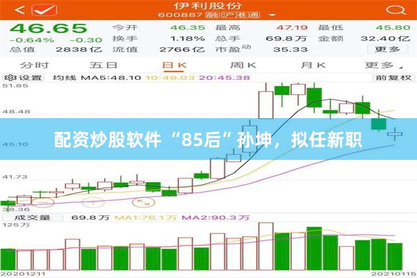 配资炒股软件 “85后”孙坤，拟任新职