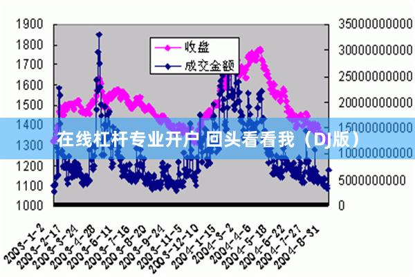 在线杠杆专业开户 回头看看我（DJ版）