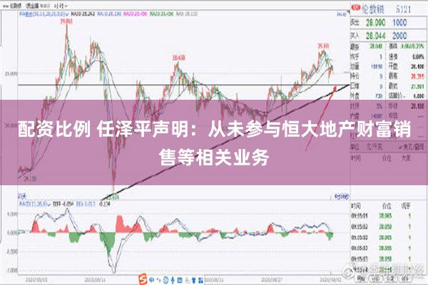 配资比例 任泽平声明：从未参与恒大地产财富销售等相关业务