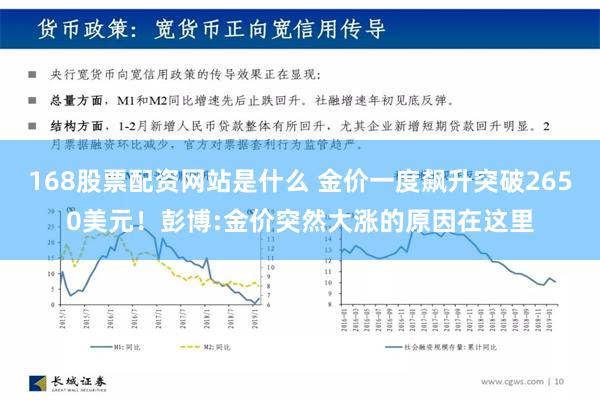 168股票配资网站是什么 金价一度飙升突破2650美元！彭博:金价突然大涨的原因在这里