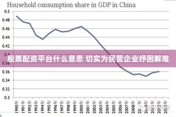 股票配资平台什么意思 切实为民营企业纾困解难