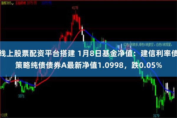 线上股票配资平台搭建 1月8日基金净值：建信利率债策略纯债债券A最新净值1.0998，跌0.05%