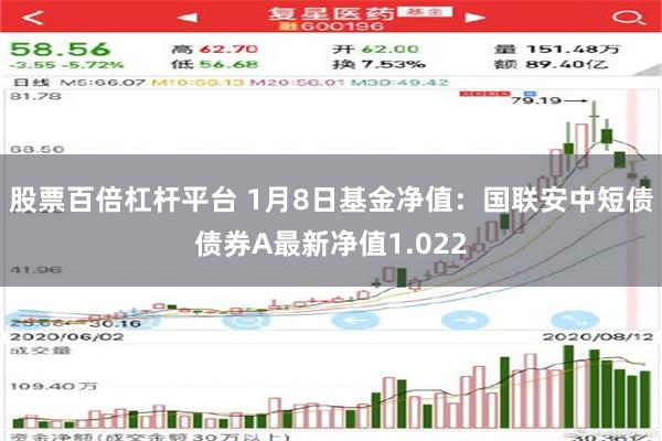 股票百倍杠杆平台 1月8日基金净值：国联安中短债债券A最新净值1.022