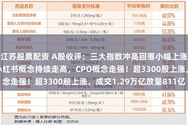 江苏股票配资 A股收评：三大指数冲高回落小幅上涨，北证50涨超2%，小红书概念持续走高，CPO概念走强！超3300股上涨，成交1.29万亿放量811亿