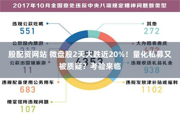 股配资网站 微盘股2天大跌近20%！量化私募又被质疑？考验来临