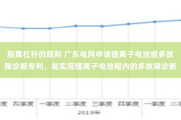 股票杠杆的规则 广东电网申请锂离子电池组多故障诊断专利，能实现锂离子电池租内的多故障诊断