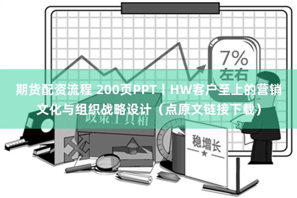 期货配资流程 200页PPT丨HW客户至上的营销文化与组织战略设计（点原文链接下载）